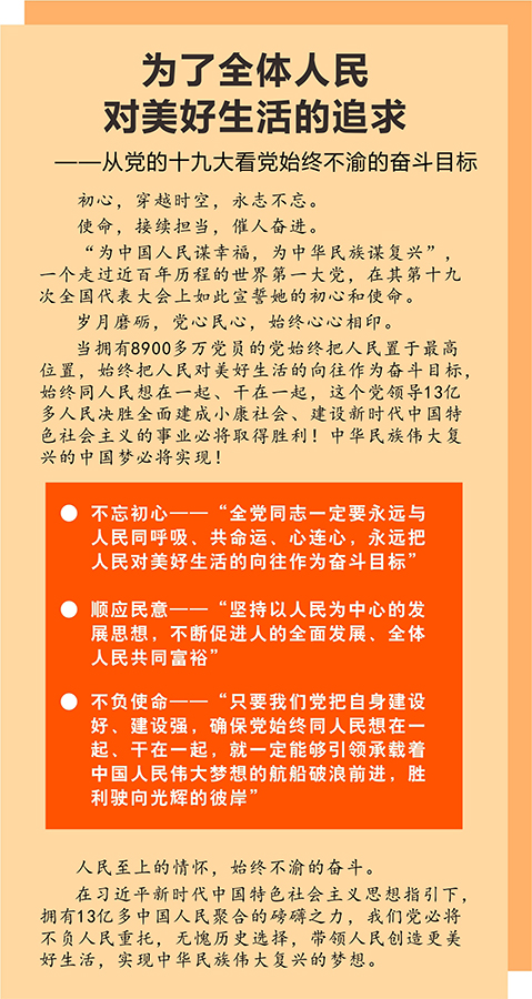 為了全體人民對美好生活的追求——從黨的十九大看黨始終不渝的奮斗目標