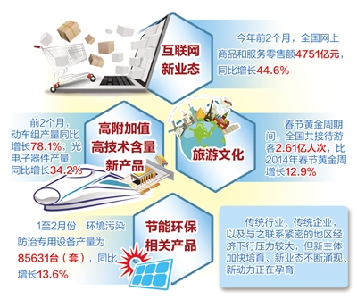 中國(guó)經(jīng)濟(jì)韌性巨大前景光明