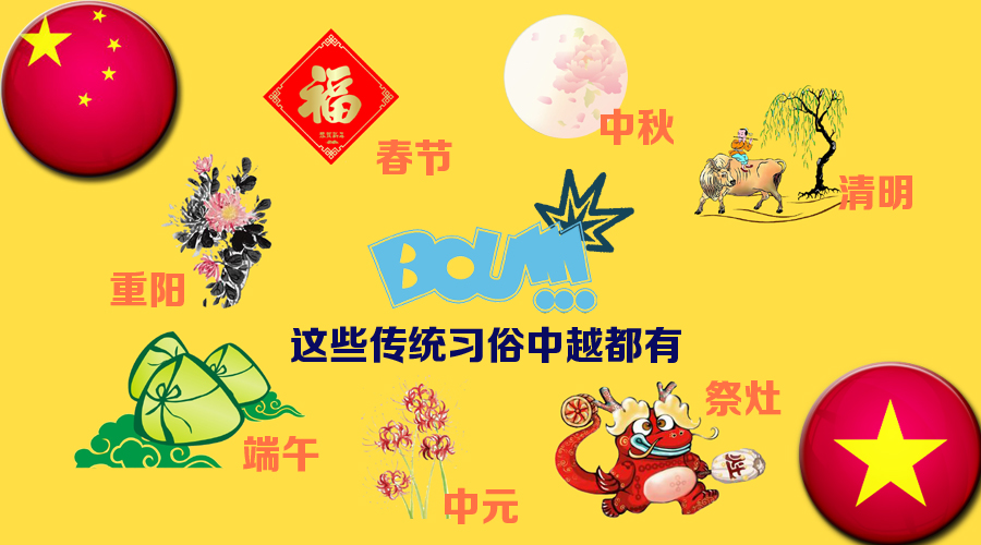 圖說:中越“撞臉”秀一秀 想撞就撞要撞得響亮!