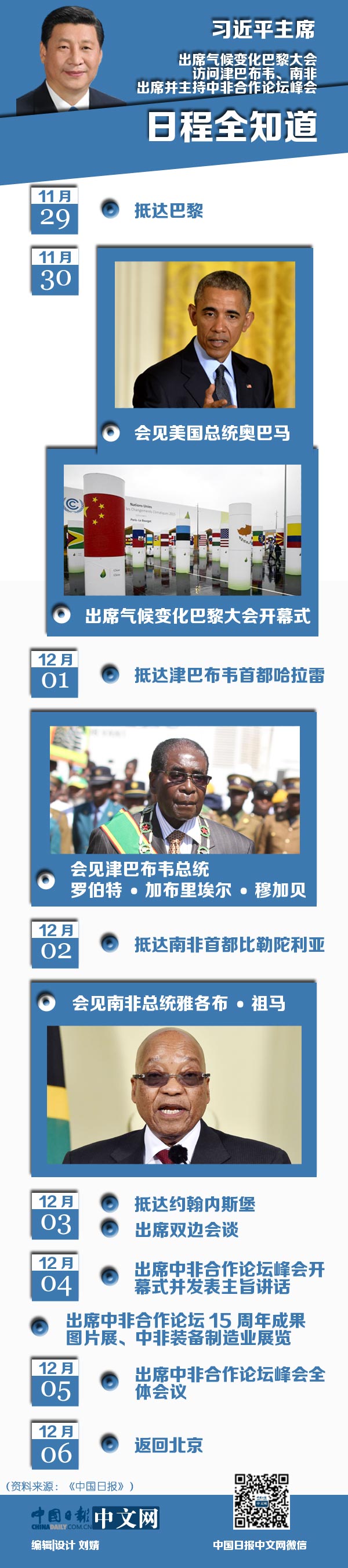 一張圖|習近平法國、津巴布韋、南非之行日程全知道