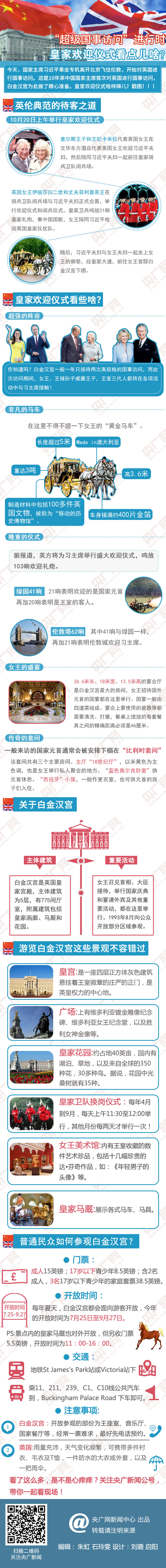 “超級國事訪問”進行時 皇家歡迎儀式看點兒啥?