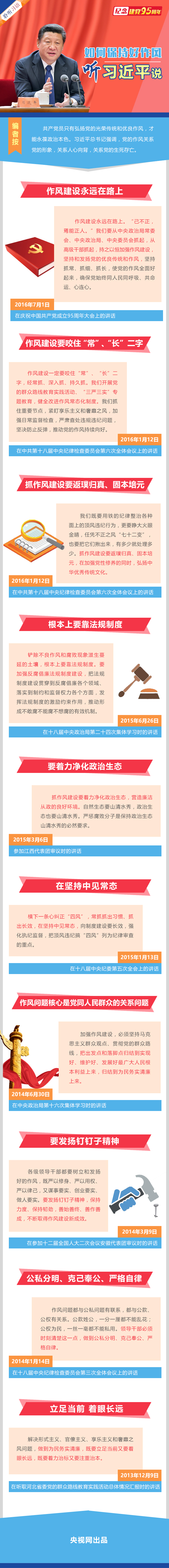 如何保持好作風，聽習近平說