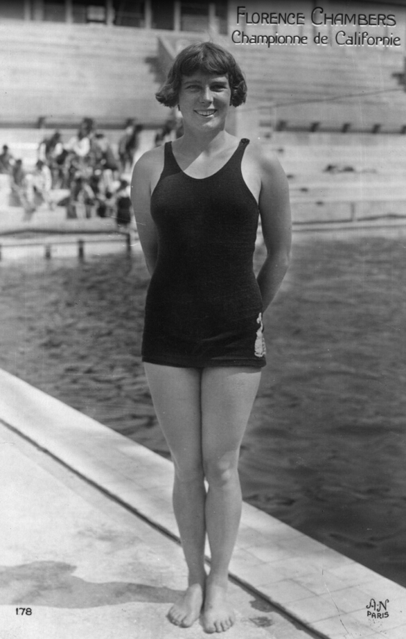 水中速度與激情“戰袍”不能少 奧運泳衣進化史