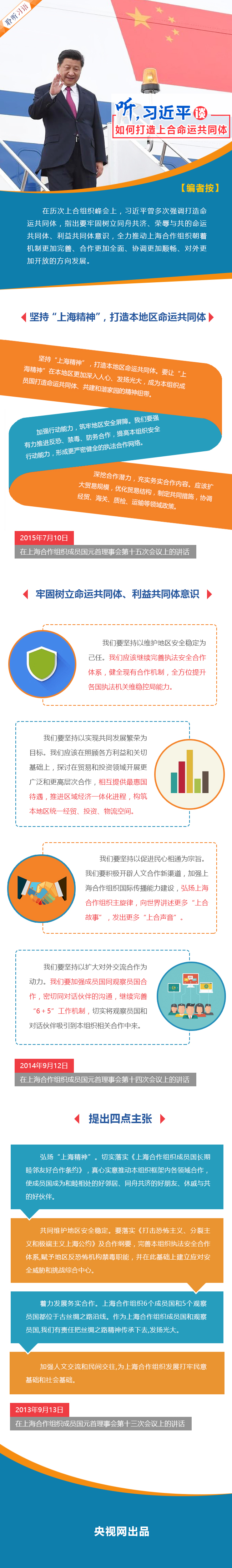 聽，習(xí)近平談如何打造上合命運(yùn)共同體