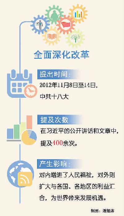 習(xí)近平治國(guó)理政關(guān)鍵詞(16)