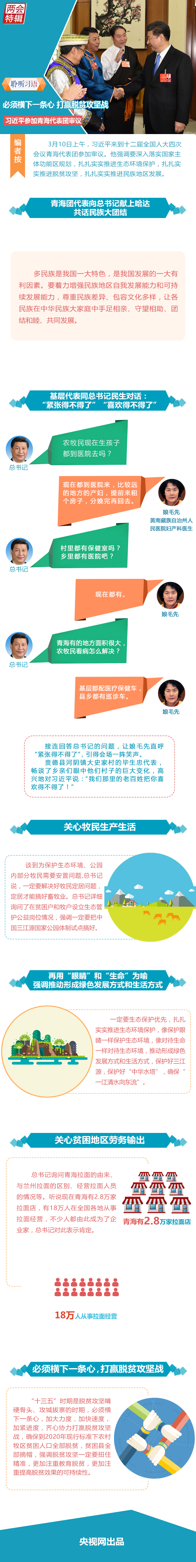 習近平：必須橫下一條心 打贏脫貧攻堅戰(zhàn)