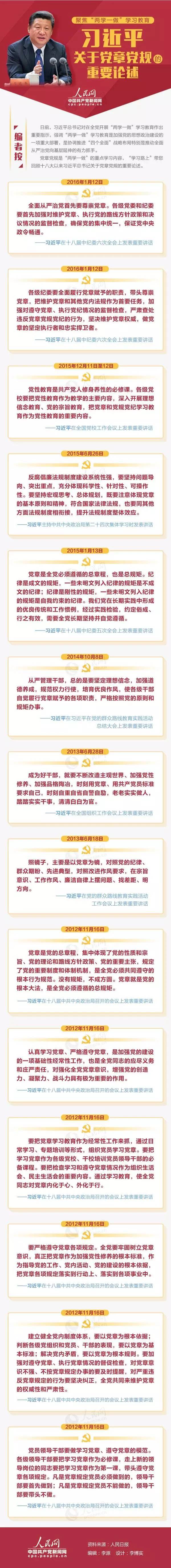 習(xí)近平關(guān)于黨章黨規(guī)的重要論述