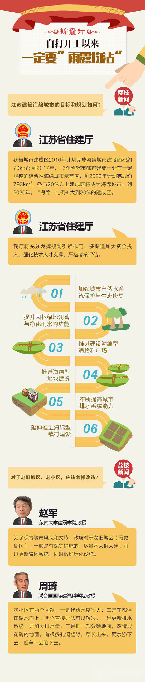 【治國理政新實踐·江蘇篇】錦囊計：“海綿寶寶”是這樣養成的！