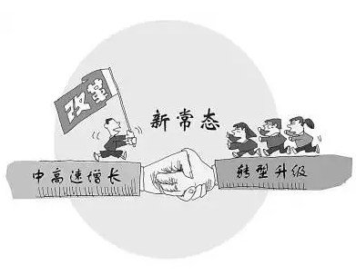 習(xí)近平政治經(jīng)濟學(xué)“六論”