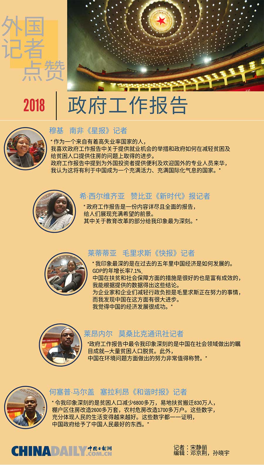 【2018兩會(huì)·改革新征程】外國記者點(diǎn)贊政府工作報(bào)告