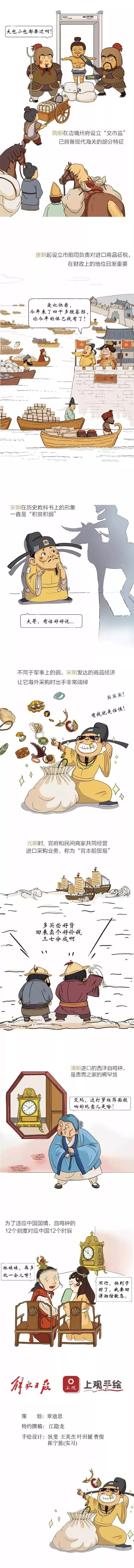 關于進口你不知道的事