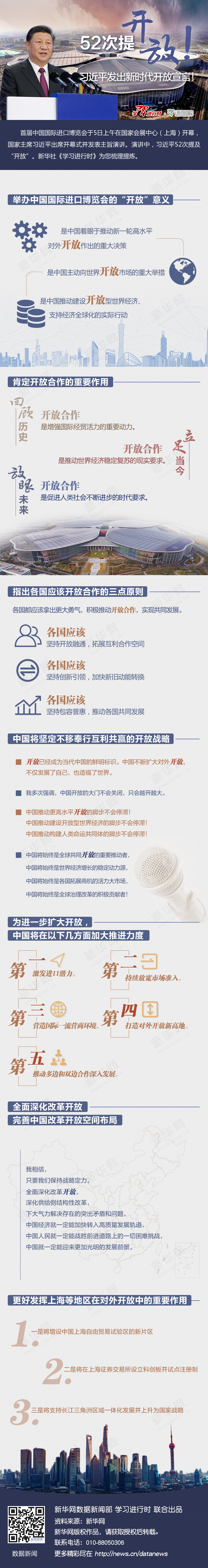 52次提開放！習近平發出新時代開放宣言！