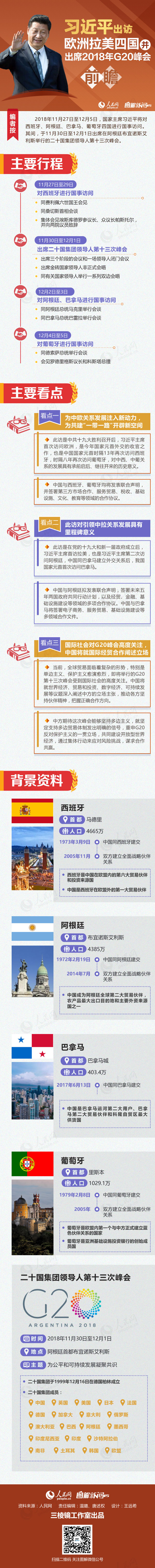 圖解:習(xí)近平出訪歐洲拉美四國并出席2018年G20峰會前瞻