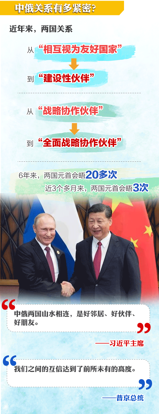 習(xí)近平即將出席的東方經(jīng)濟(jì)論壇，你了解嗎？一圖看懂