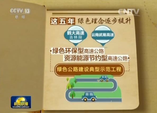 【砥礪奮進(jìn)的五年·重大工程】中國高速公路:新理念 新飛躍