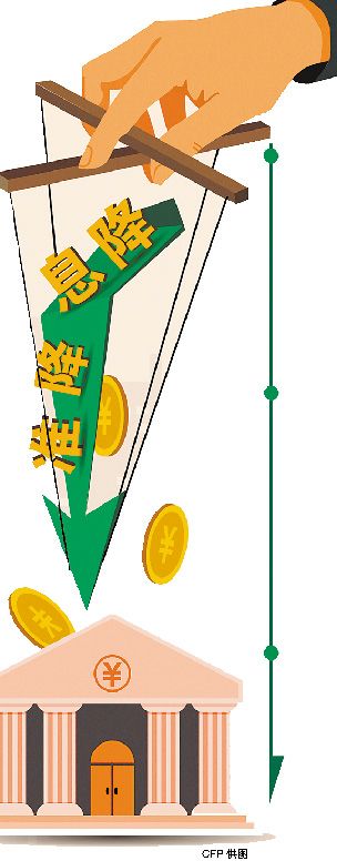 “雙降”最利好一、二線(xiàn)城市樓市