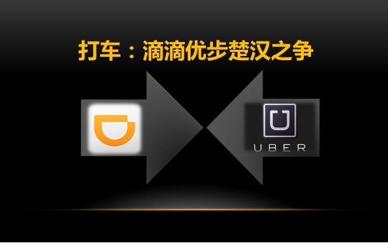 年終盤點(diǎn):2015年 那些跟車有關(guān)的APP