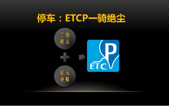 年終盤點(diǎn):2015年 那些跟車有關(guān)的APP