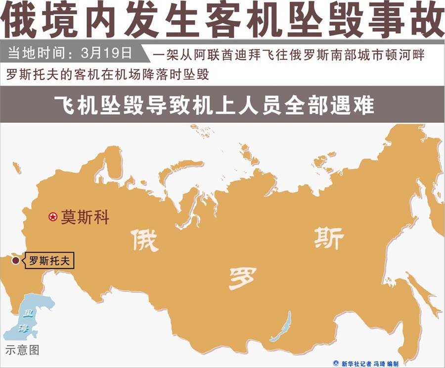 俄境內(nèi)客機墜毀致61人遇難 初步確認無中國公民
