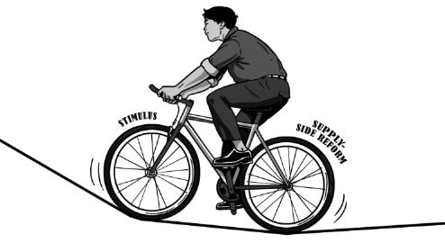 余永定:平衡經(jīng)濟(jì)刺激措施與供給側(cè)改革