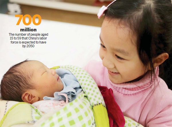 評論：兩孩政策起到預(yù)期效果了嗎？