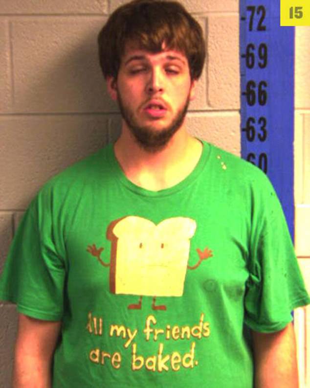 正經點！盤點那些奇葩的犯罪嫌疑人頭像