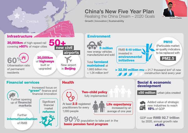 中國：骨子里流淌著發展的血