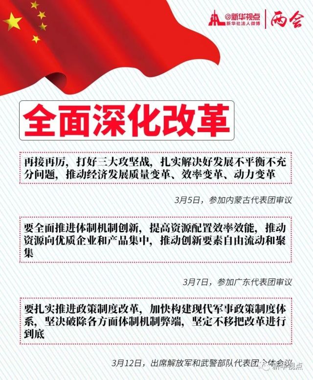 六次參加團組審議討論，習近平強調了哪些關鍵詞？