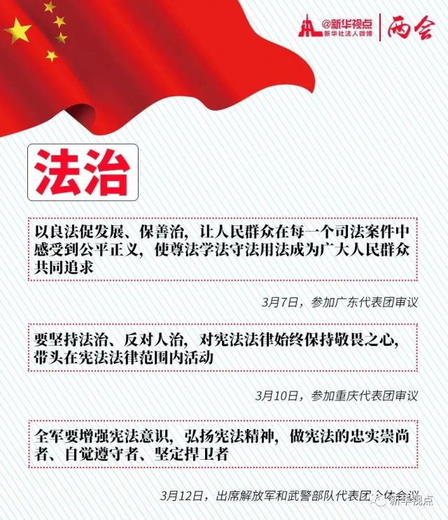 六次參加團組審議討論，習近平強調了哪些關鍵詞？