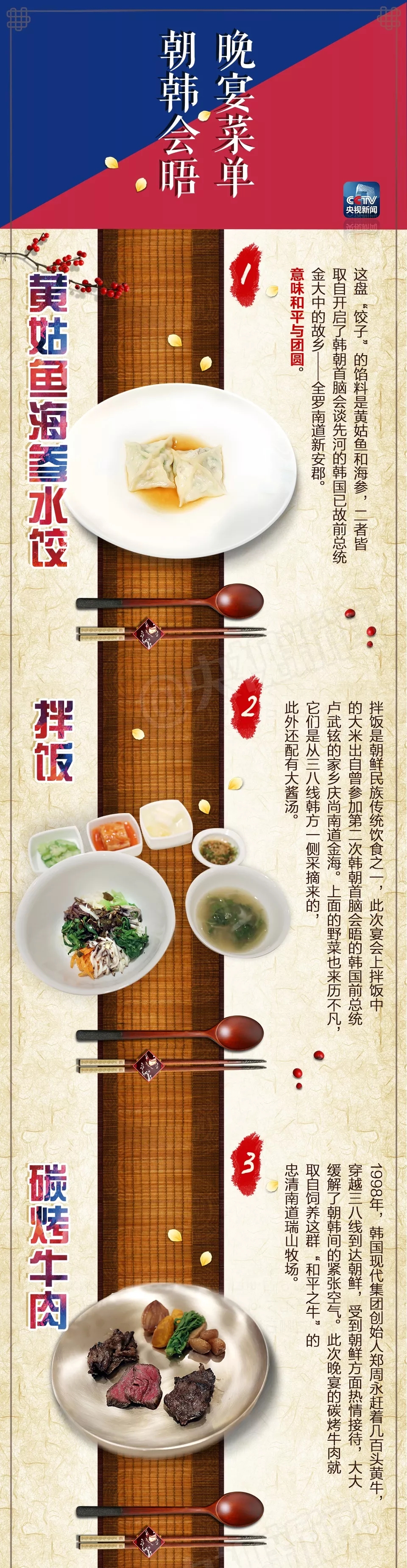 雙語新聞：歷史時刻！金正恩跨過“三八線”與文在寅握手，還帶上了冷面！