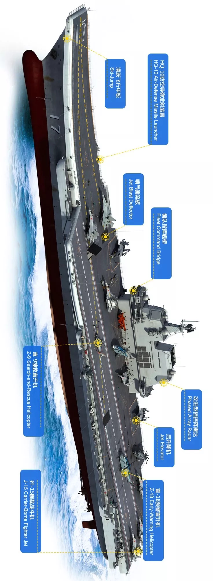 國(guó)產(chǎn)航母海試，最炫酷的原來(lái)在這里……