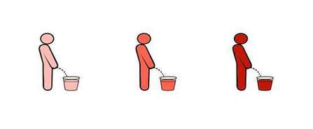 為啥有人顯年輕？秘密藏在尿液里