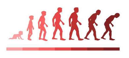 為啥有人顯年輕？秘密藏在尿液里