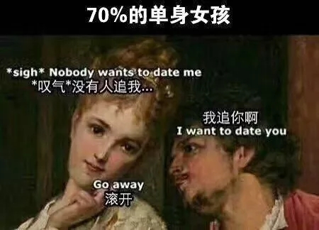 看完王子婚禮又相信愛情了！可是你連自己想找個什么樣的人還不知道吧……