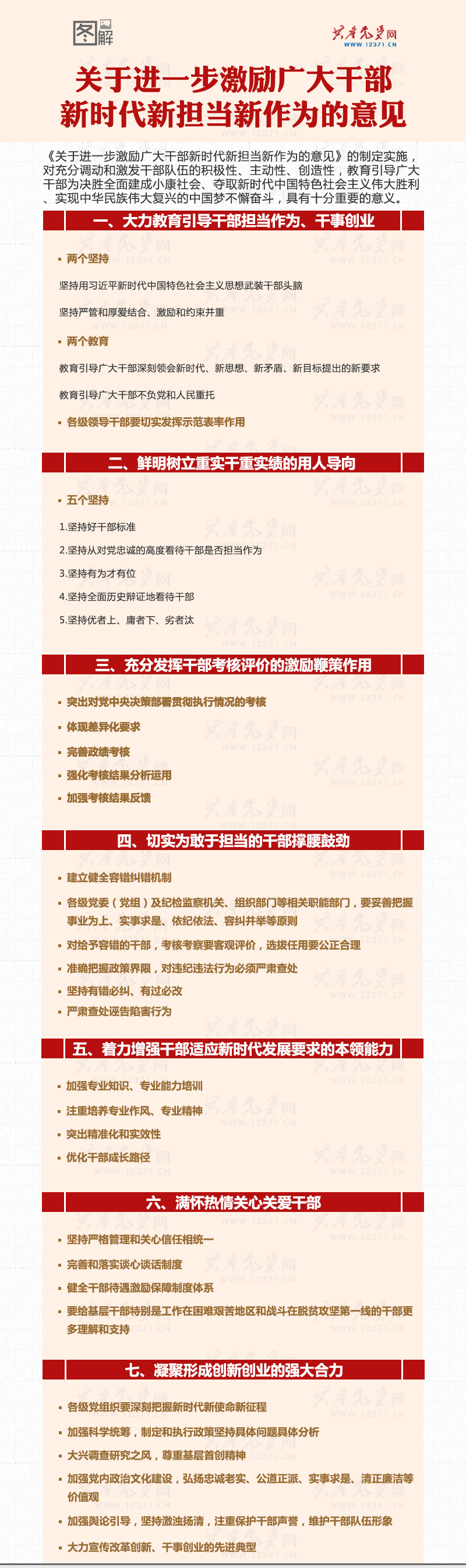 【圖解】關于進一步激勵廣大干部新時代新擔當新作為的意見