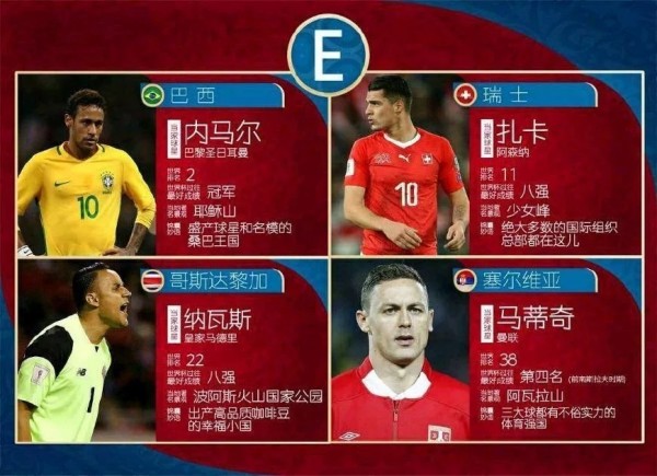 2018俄羅斯世界杯開賽在即 讓你從“偽球迷”搖身一變為“懂球帝”