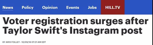 霉霉打破沉默表達政治立場，特朗普：對她歌的喜愛減少25%丨外媒說