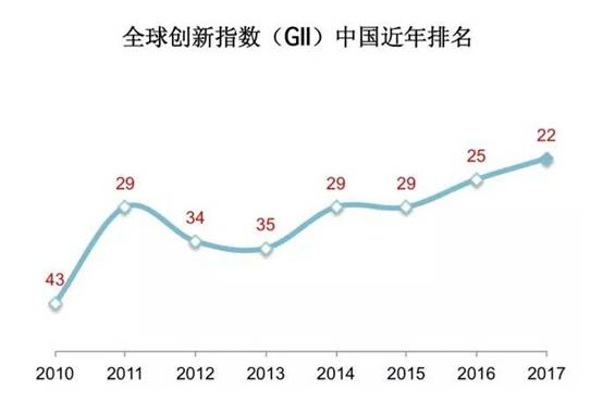 中央廣播電視總臺央廣網副總編輯伍剛：創新——構建人類網絡空間命運共同體的第一引擎