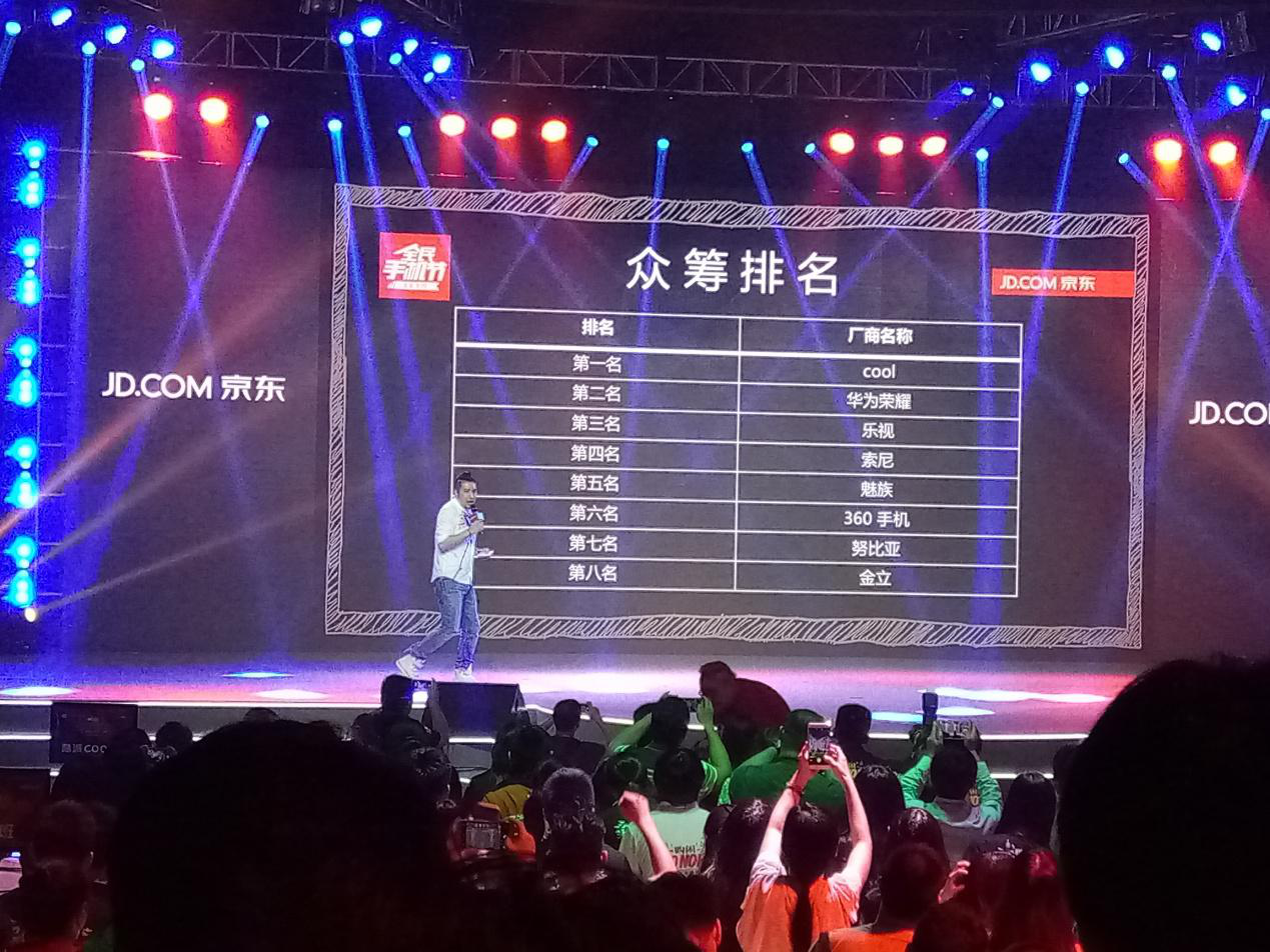 雙攝手機cool1 dual發布，預約量短時過百萬