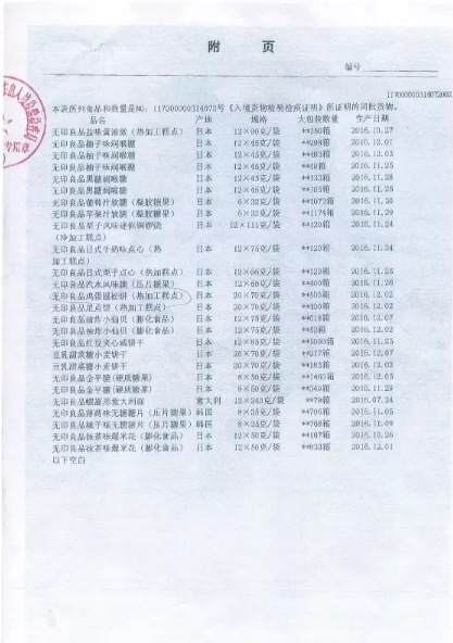 無印良品發(fā)聲明回應“進口食品產自日本核污染區(qū)”