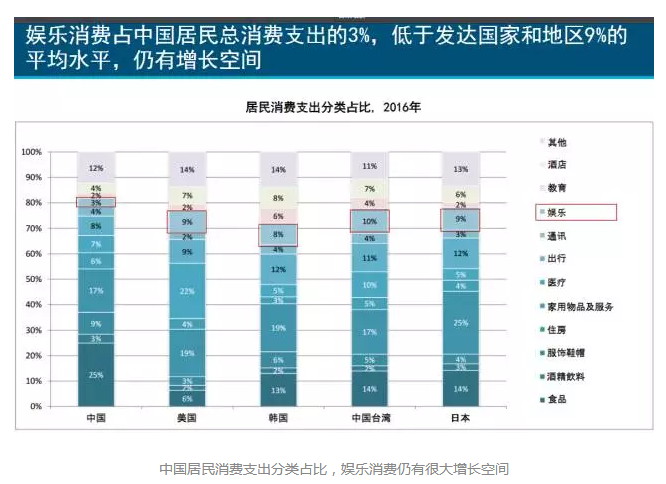 互聯網女皇:印度成為中美互聯網巨頭“主戰場”