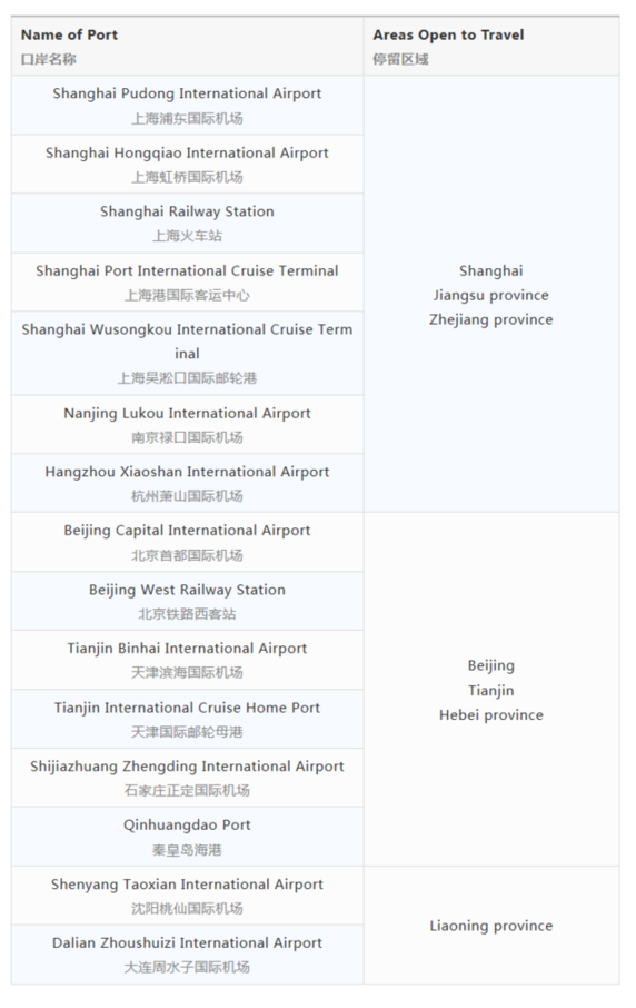 轉給你的“歪果仁”朋友！72/144小時過境免簽政策查詢頁面上線了