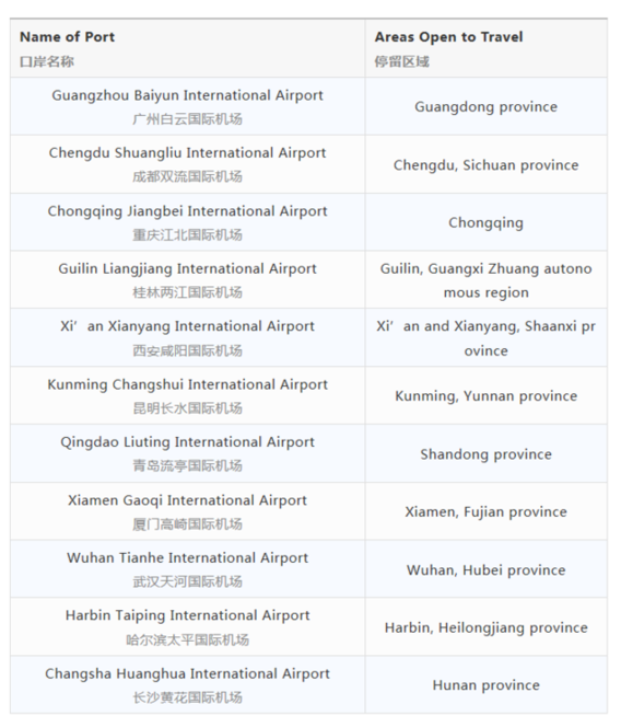 轉給你的“歪果仁”朋友！72/144小時過境免簽政策查詢頁面上線了